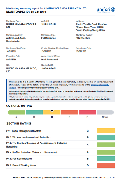 Cina Ningbo Yolanda Spray Co., Ltd. Sertifikasi